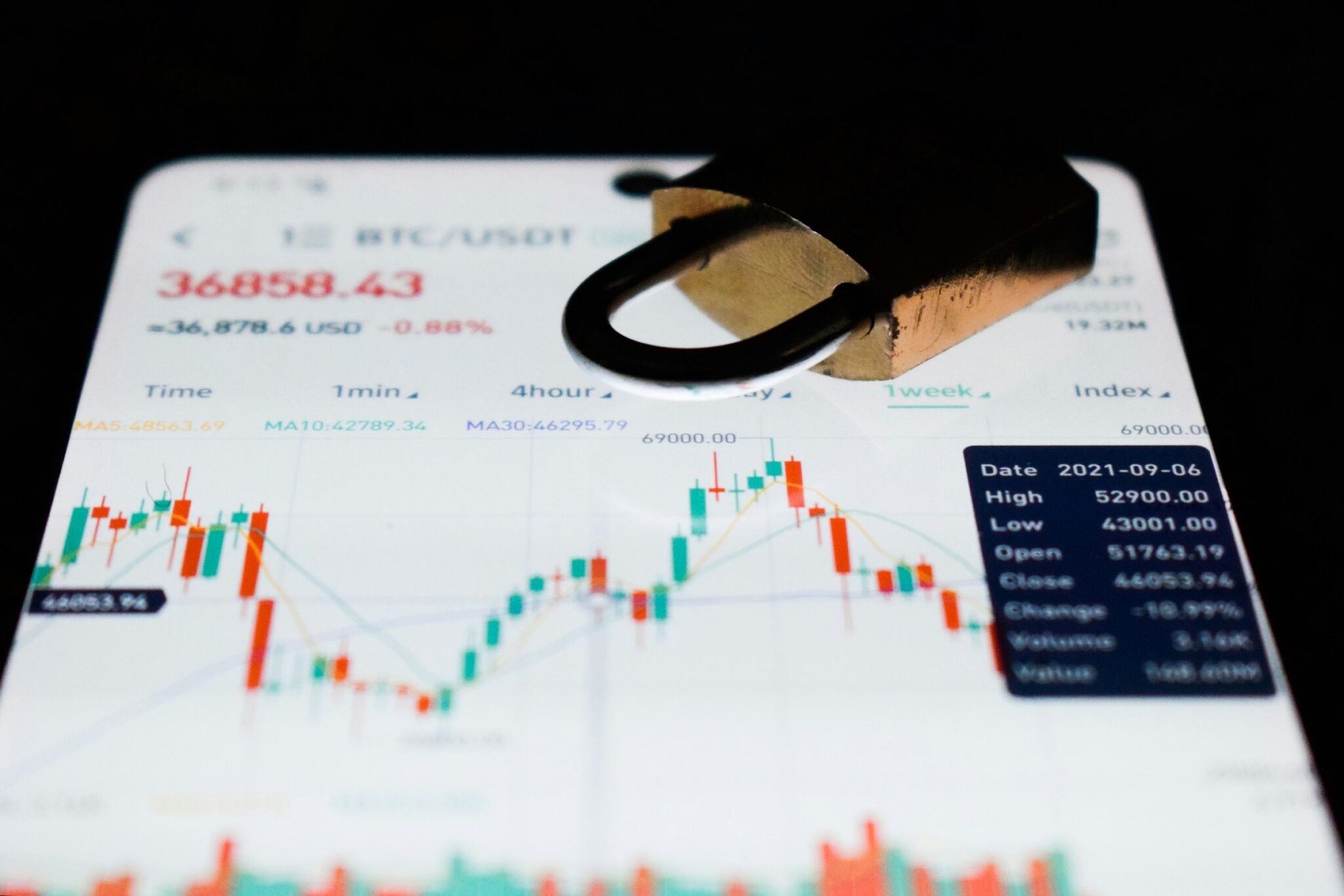 stock market in Nigeria today